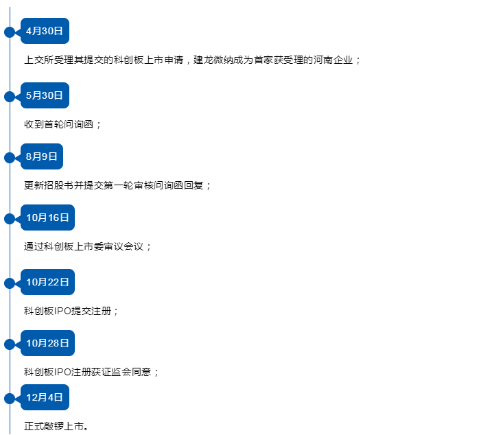 1575957022799083.png image.png