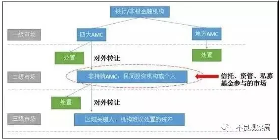 1606197145348579.png image.png